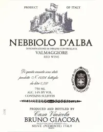 Label 83332-20